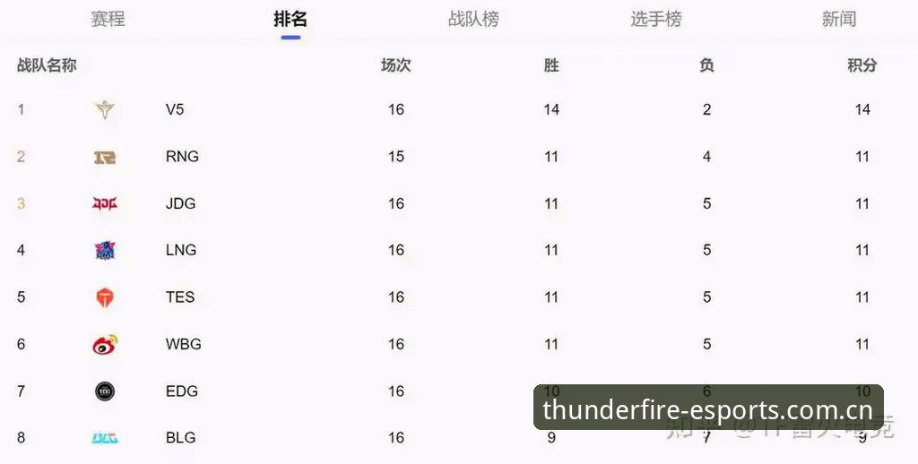 雷火电竞快速注册攻略 雷火电竞快速注册攻略vs传统注册方式:哪个更高效?2025新版平台深度对比