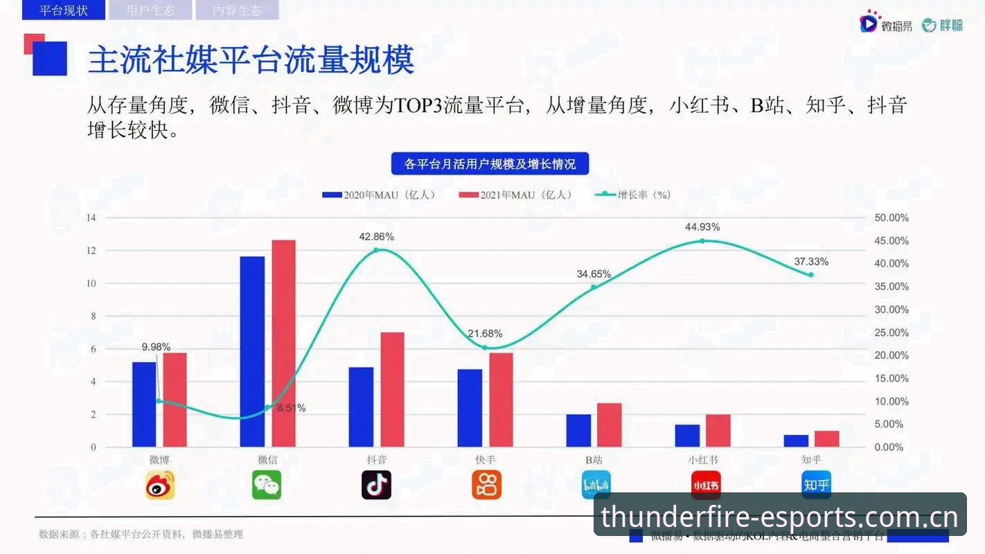 雷火电竞下载 雷火电竞平台2025新版下载实用技巧与趋势洞察