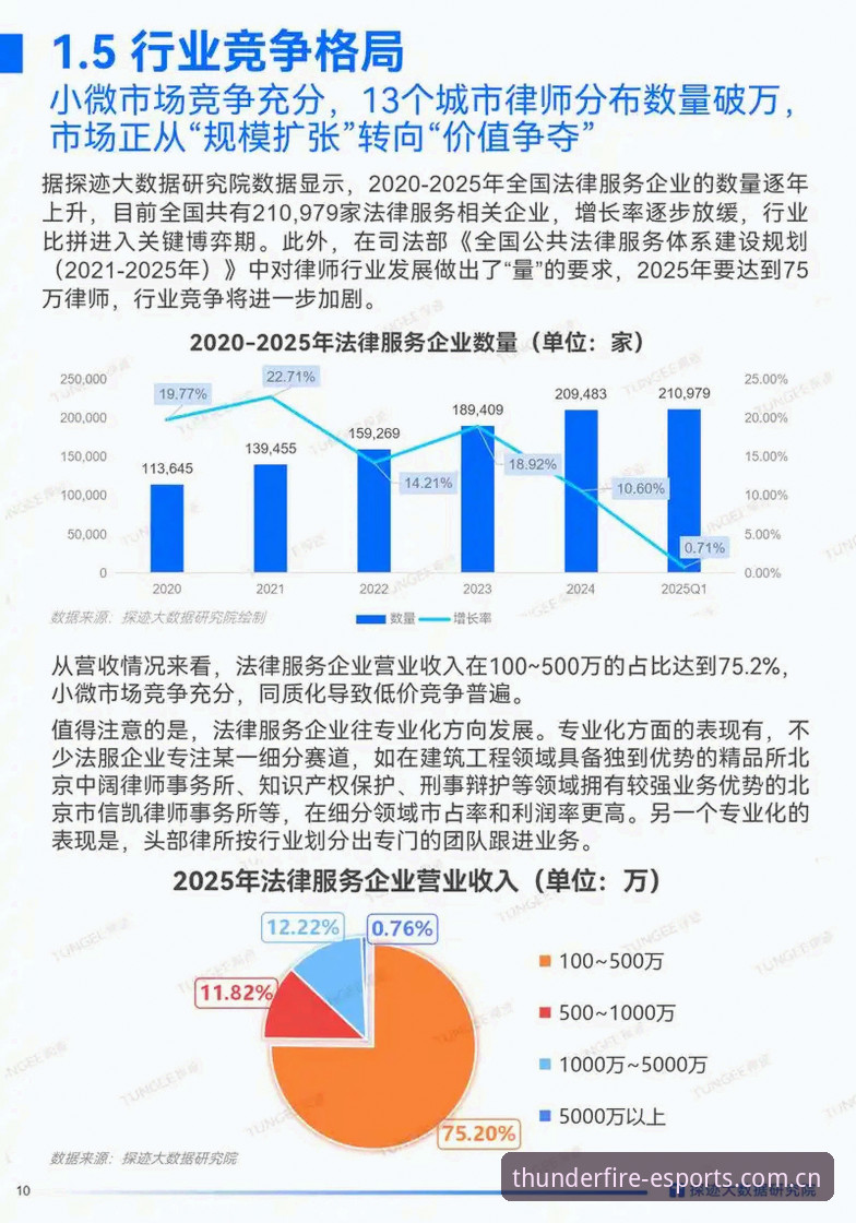 雷火电竞官网登录入口 雷火电竞平台2025新版入口深度评测:登录体验、功能升级与行业趋势分析